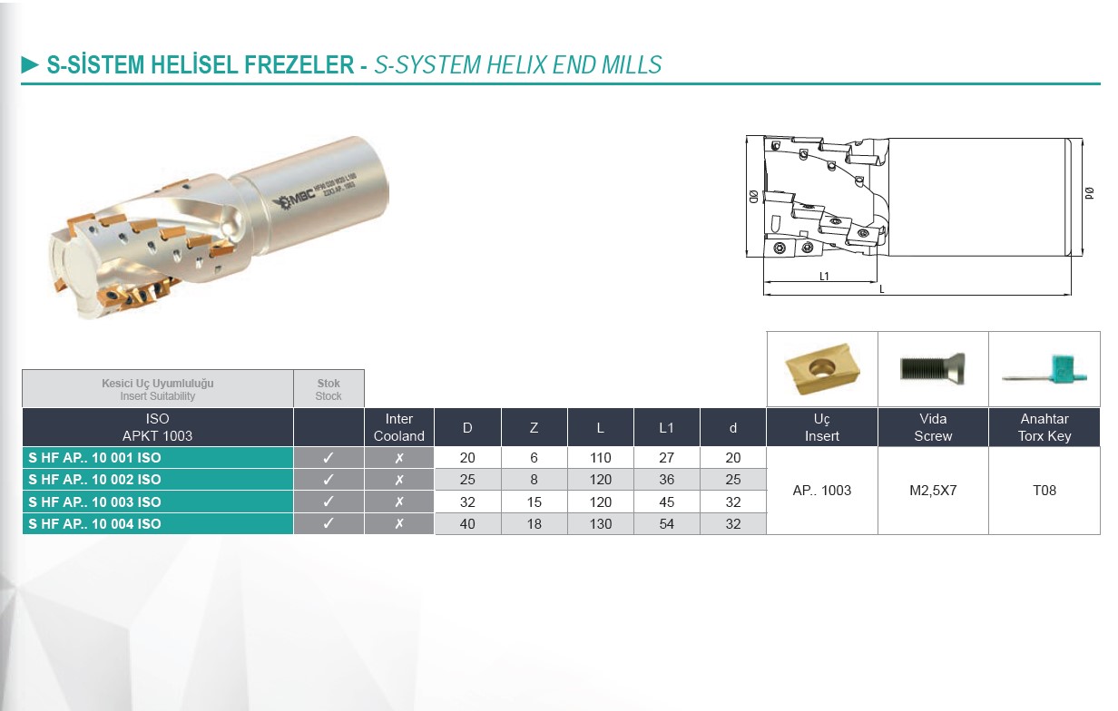 Fréza stopková APKT 1003 ISO
