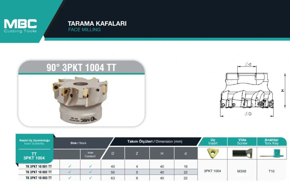 Fréza TK 3PKT 1004 TT