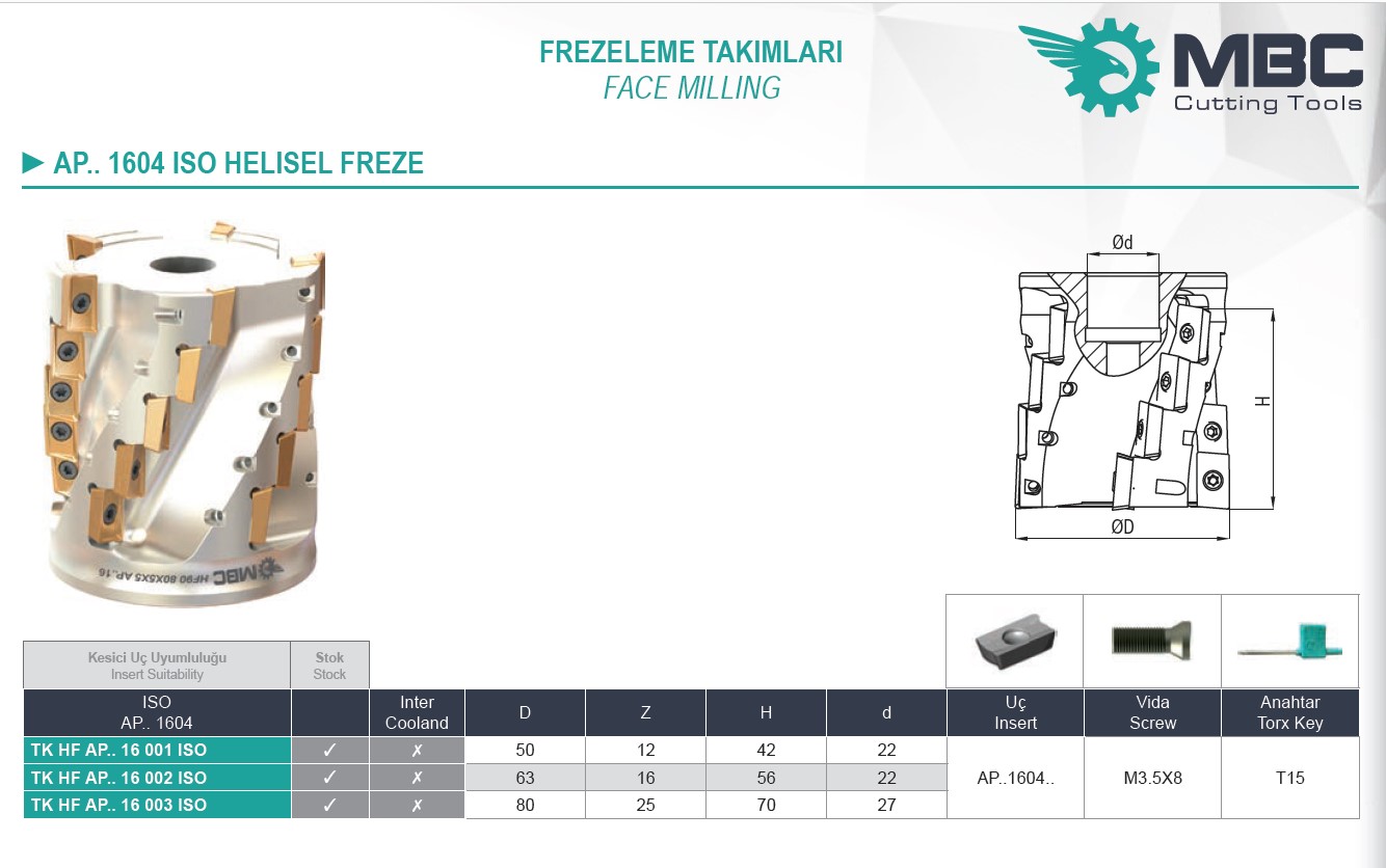 Fréza MBC TK-HF-AP16