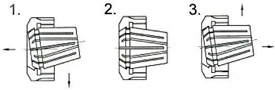 Sada upínače MK4/M16/ER40 a kleštin 4-26 mm (23 ks)